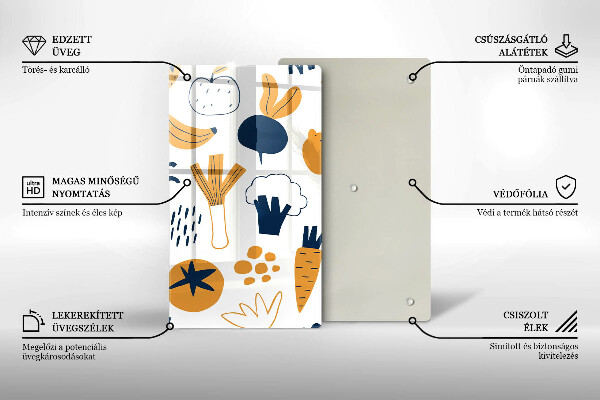 Protection plaque induction Illustration de la nourriture