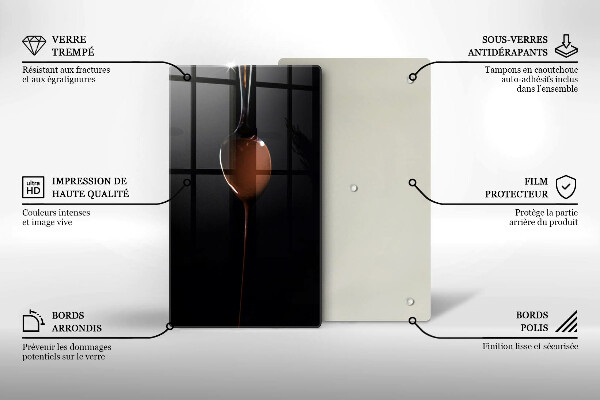 Protection plaque induction Une cuillère de chocolat