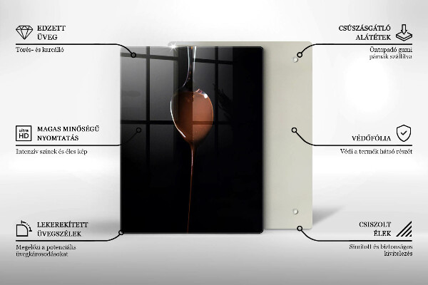 Protection plaque induction Une cuillère de chocolat