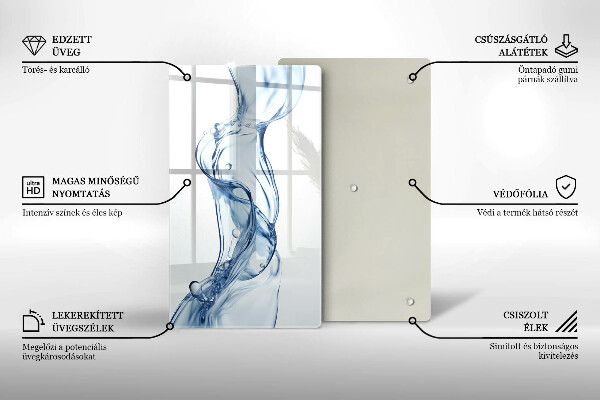 Protection plaque induction Eau propre