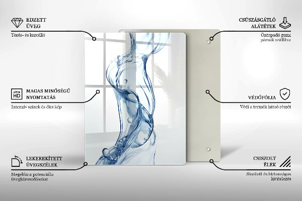 Protection plaque induction Eau propre