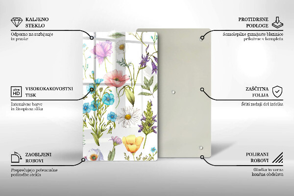 Protection plaque induction Illustration de fleurs