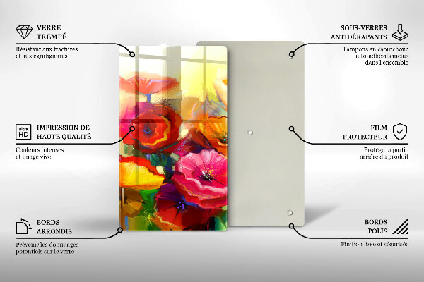 Protection plaque induction Fleurs colorées peintes
