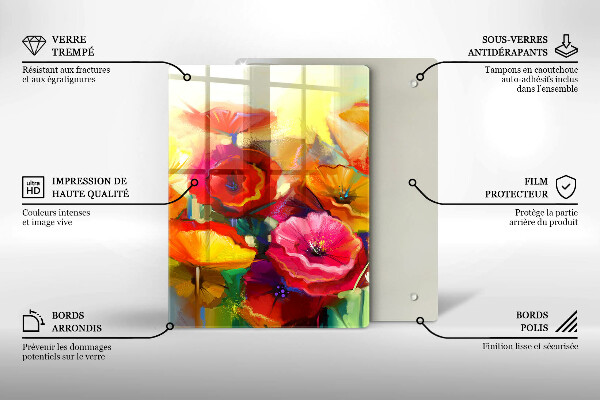 Protection plaque induction Fleurs colorées peintes