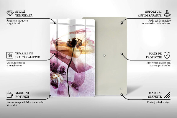 Protection plaque induction Fleurs délicates