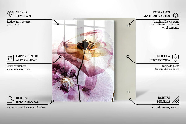 Protection plaque induction Fleurs délicates