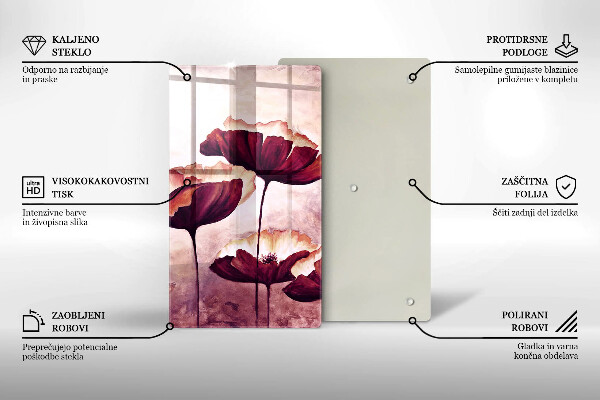 Protection plaque induction Peinture de fleurs