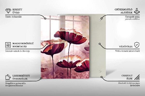 Protection plaque induction Peinture de fleurs