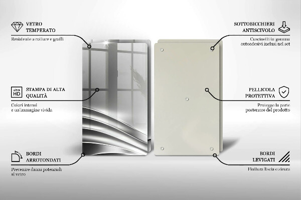 Cache plaque de cuisson Structure métallique