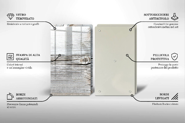 Protection plaque induction Structure en bois clair