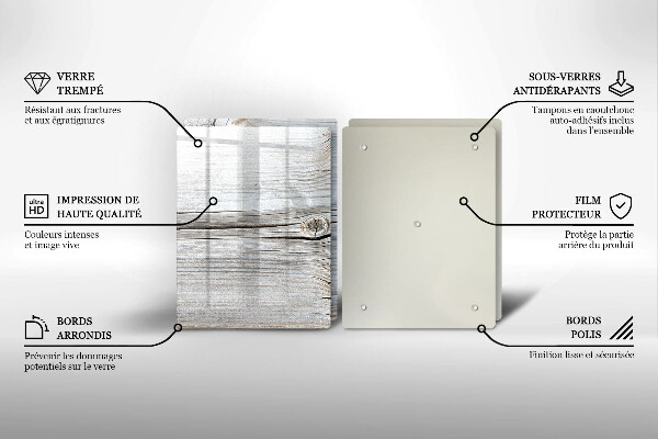 Protection plaque induction Structure en bois clair
