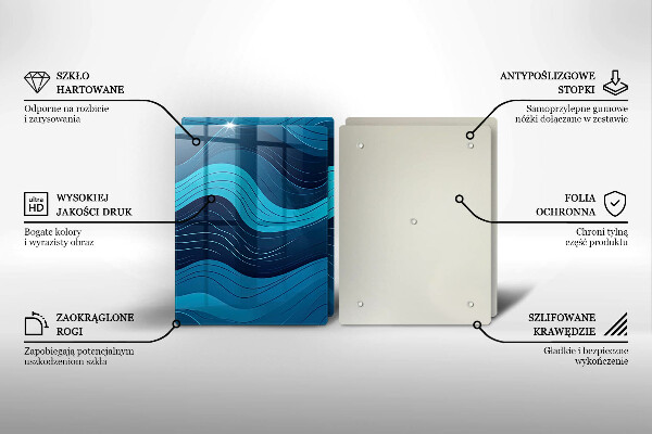 Protection plaque induction Vagues abstraites