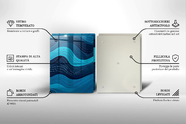 Protection plaque induction Vagues abstraites