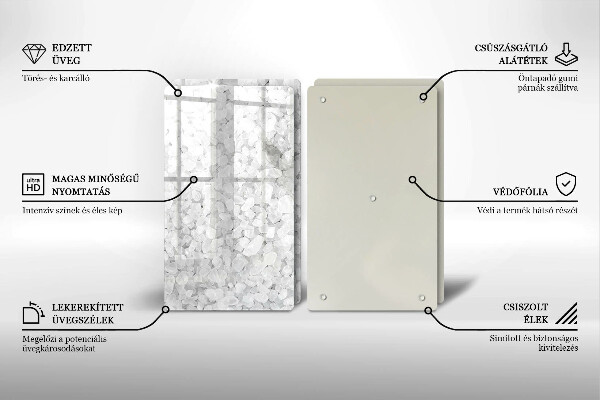 Protection plaque induction Cristaux de sel