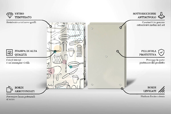 Protection plaque induction Accessoires de cuisine