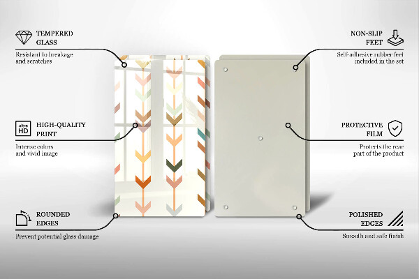 Protection plaque induction Éléments géométriques