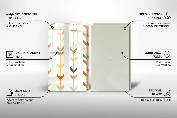 Protection plaque induction Éléments géométriques