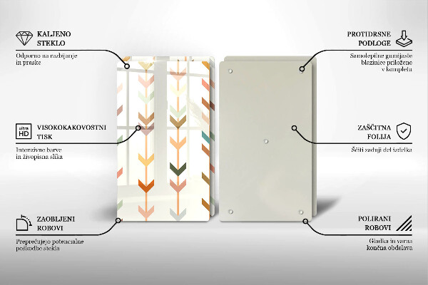 Protection plaque induction Éléments géométriques