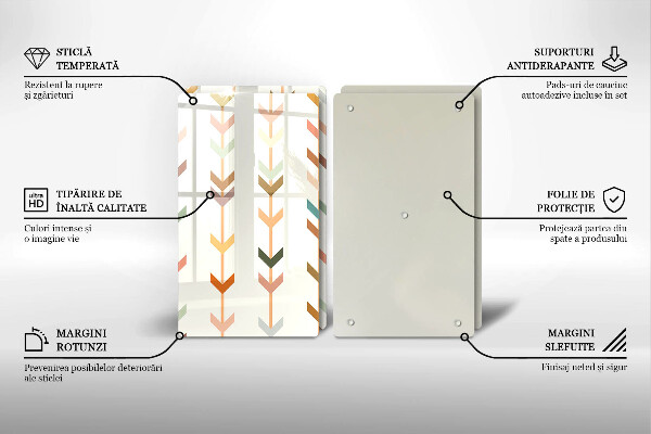 Protection plaque induction Éléments géométriques