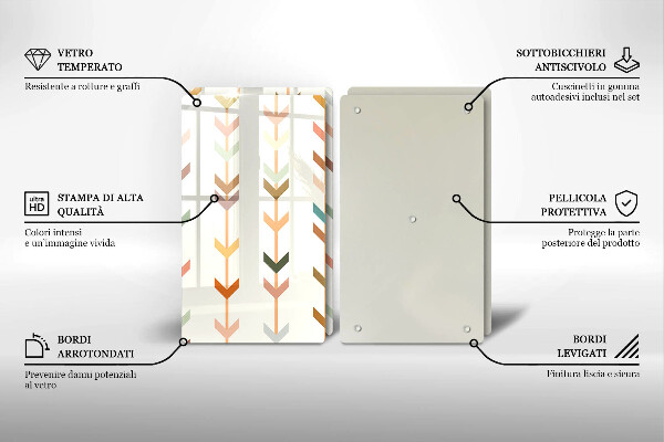 Protection plaque induction Éléments géométriques