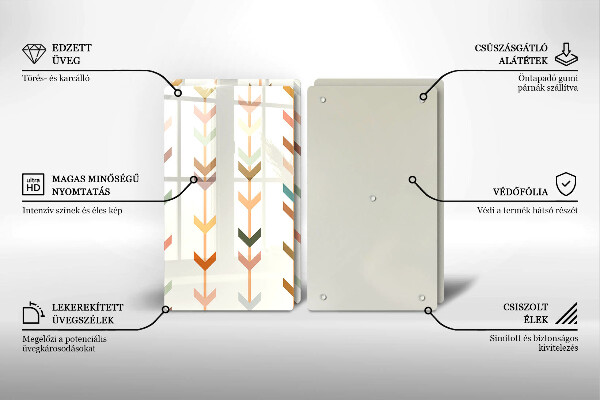 Protection plaque induction Éléments géométriques