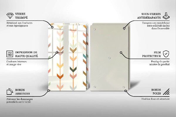 Protection plaque induction Éléments géométriques