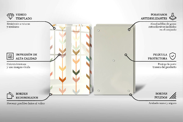 Protection plaque induction Éléments géométriques