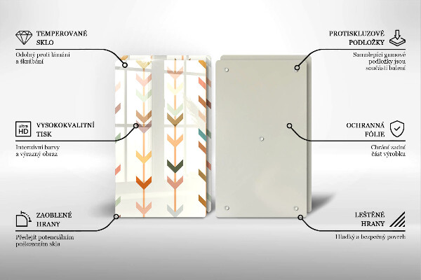 Protection plaque induction Éléments géométriques