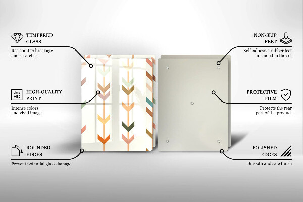 Protection plaque induction Éléments géométriques