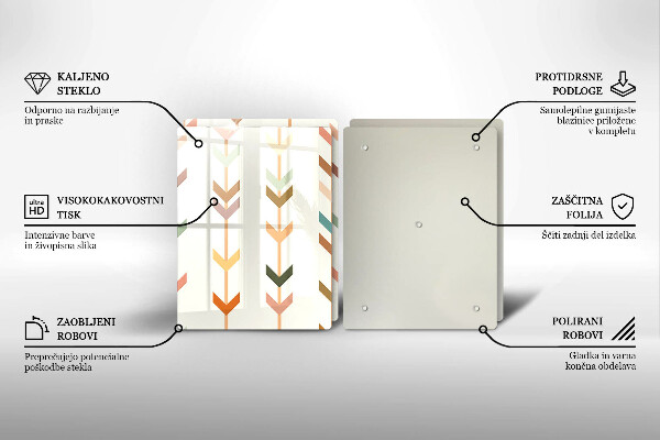 Protection plaque induction Éléments géométriques