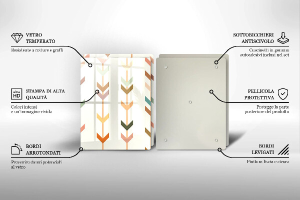 Protection plaque induction Éléments géométriques