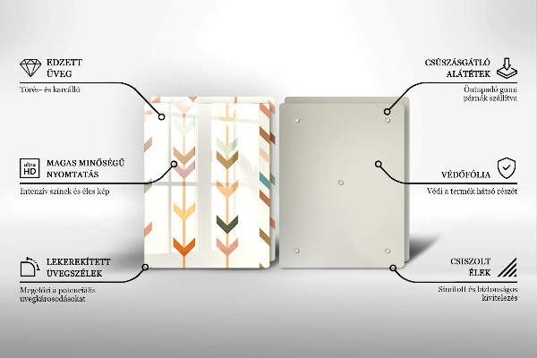 Protection plaque induction Éléments géométriques