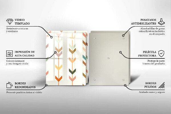 Protection plaque induction Éléments géométriques