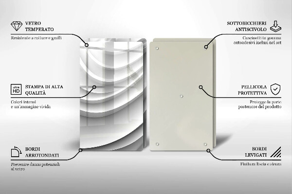Protection plaque induction Lignes géométriques
