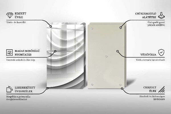 Protection plaque induction Lignes géométriques