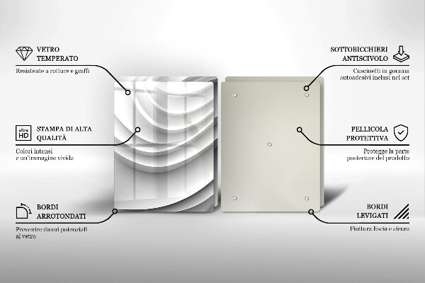 Protection plaque induction Lignes géométriques