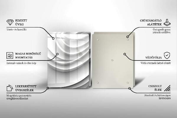 Protection plaque induction Lignes géométriques