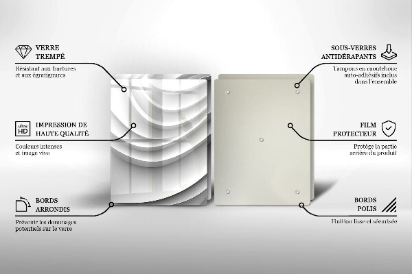 Protection plaque induction Lignes géométriques