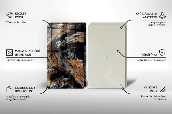 Protection plaque induction Modèle abstrait