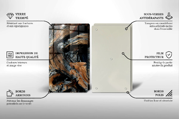 Protection plaque induction Modèle abstrait