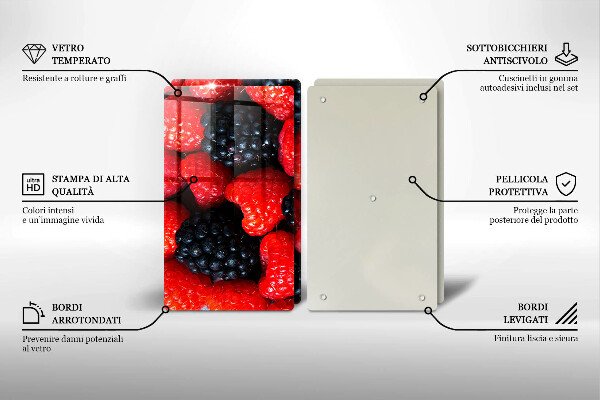 Protection plaque induction Framboises et mûres