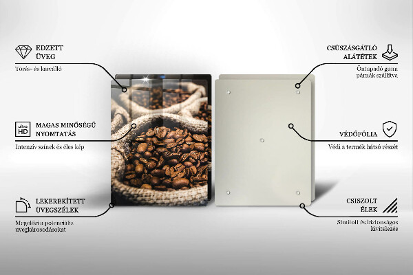 Protection plaque induction Sacs de grains de café