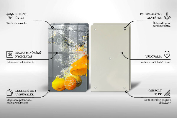 Protection plaque induction Citrons dans l'eau