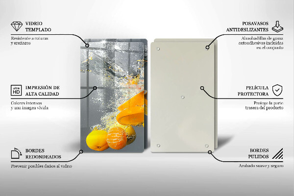 Protection plaque induction Citrons dans l'eau