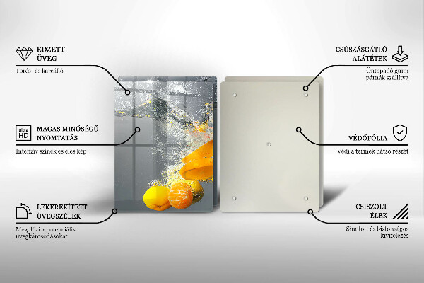 Protection plaque induction Citrons dans l'eau