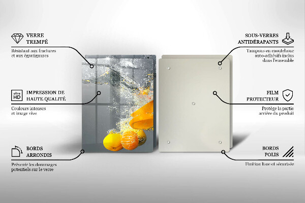 Protection plaque induction Citrons dans l'eau