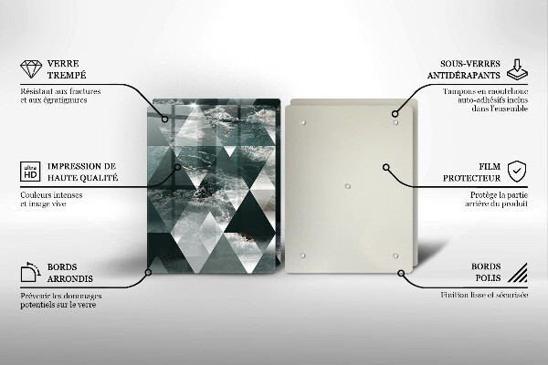 Cache plaque de cuisson Triangles et eau