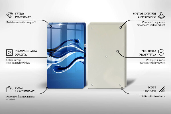 Protection plaque induction Abstraction fluide