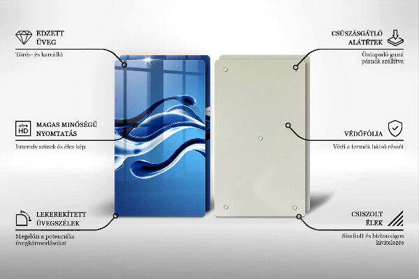 Protection plaque induction Abstraction fluide