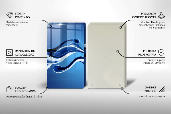 Protection plaque induction Abstraction fluide